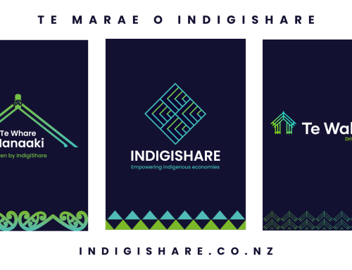 Introducing IndigiShare’s new look and website!